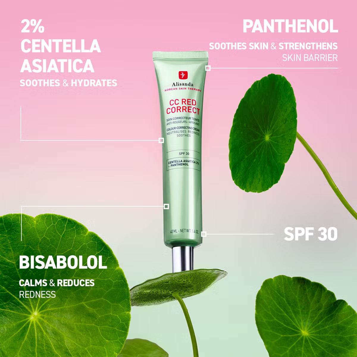 🍀CC Red Color Correcting SPF 25 Green Pigment Cream, Neutralizes Redness, Calms Skin, Lightweight, Tone‑Perfecting Primer, Korean Skincare
