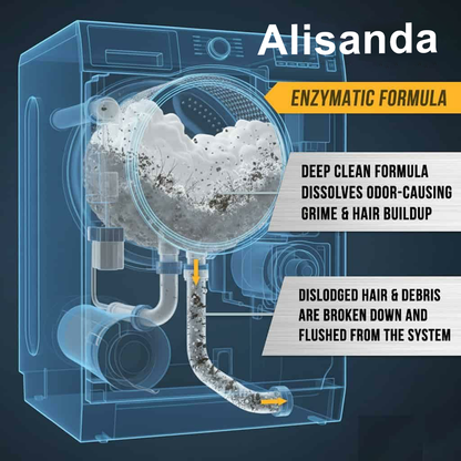 🔥Final 3 Hours: 60% OFF-🫧Eco-Friendly Washing Machine Cleaner Fights Pet Odors & Hair Build-Up for Fresh Clean Machines